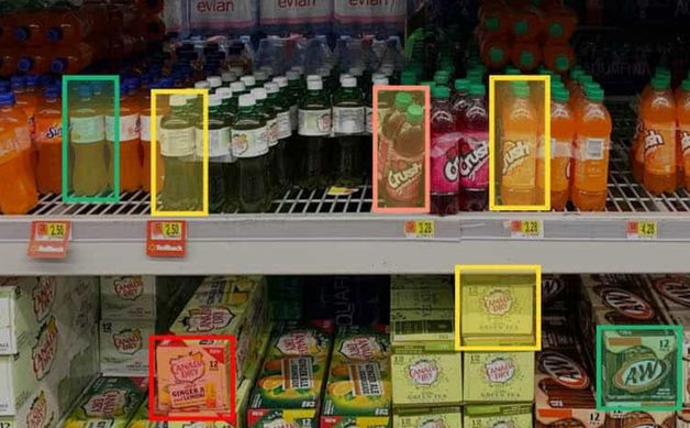 Things to consider while outsourcing image annotation services