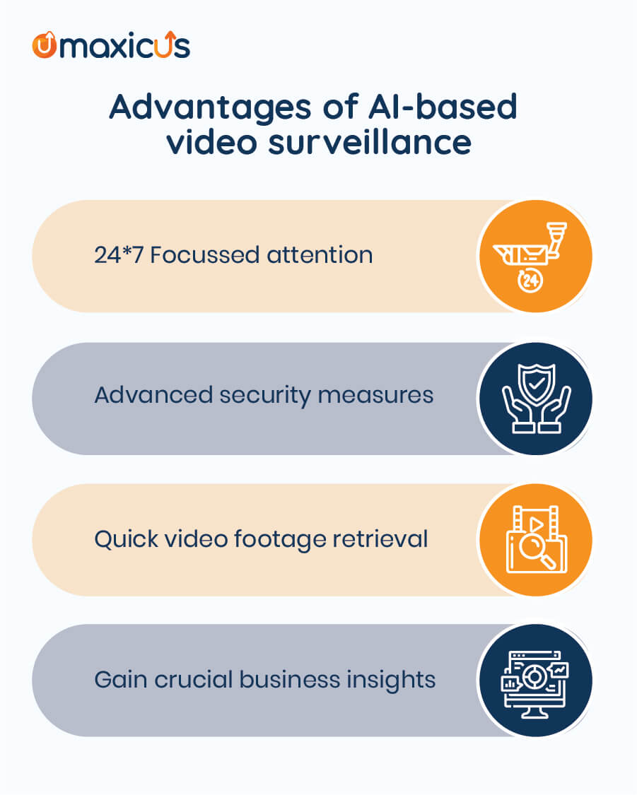 Advantages of AI-based video surveillance