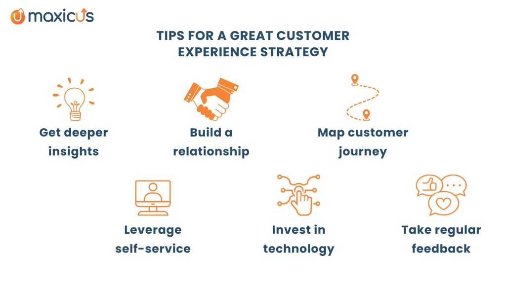 Enhance Your Customer Experience Strategy With These Quick Tips   CX Strategy 1024x576 