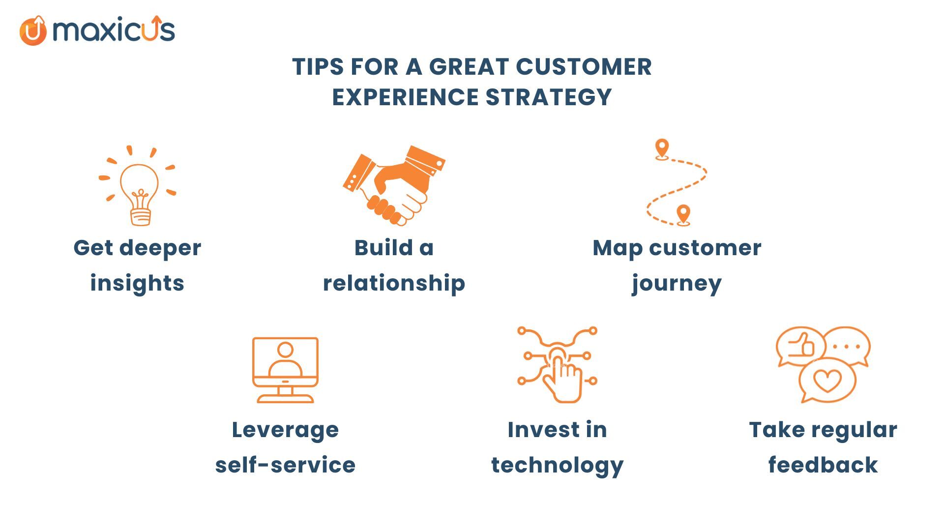 Best Practices for Improving Customer Experience