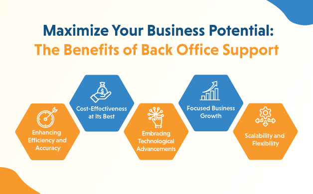 Maximize Your Business Potential: The Benefits of Back Office Support