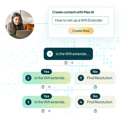 In-the-Moment Support